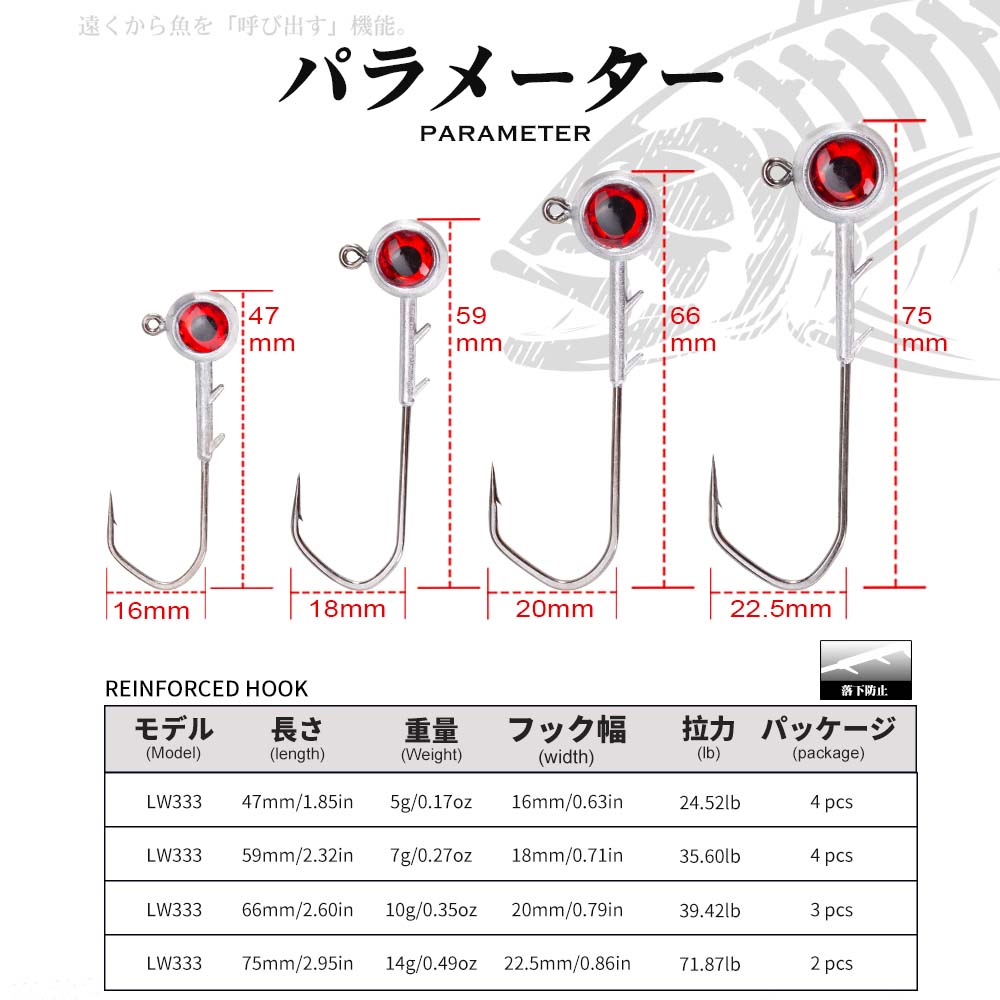Hunthouse Fishing Hook Set Zin - Fishing Hook Offset recension och pris