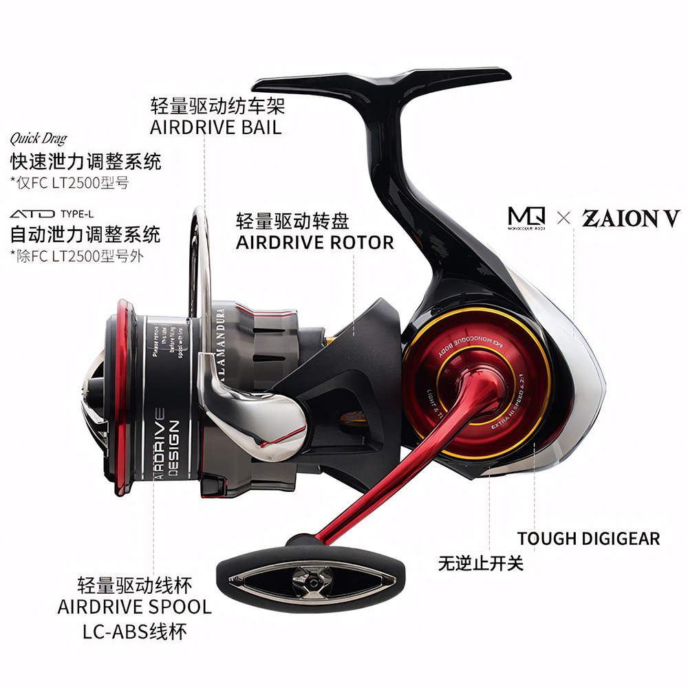 2026 DAIWA NEW SALAMANDURA LT  - Shimano Reel Stradic recension och pris