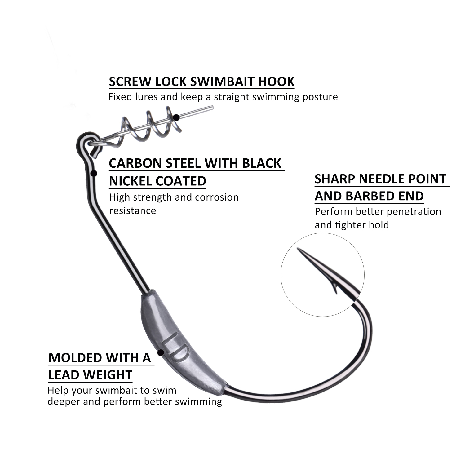 Goture 5pcs Weedless Split Tai - Fishing Hook Weedless recension och pris