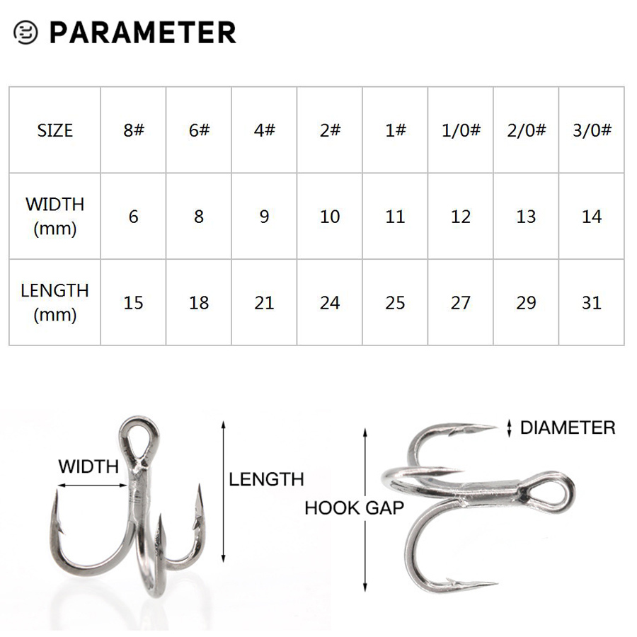 6X Fishing Treble Hooks Black  - Fishing Hook Offset recension och pris